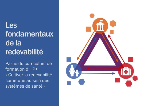 Les fondamentaux de la redevabilité