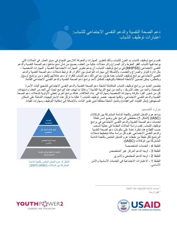 دعم الصحة النفسية والدعم النفسي االجتماعي للشباب: اعتبارات توظيف الشباب