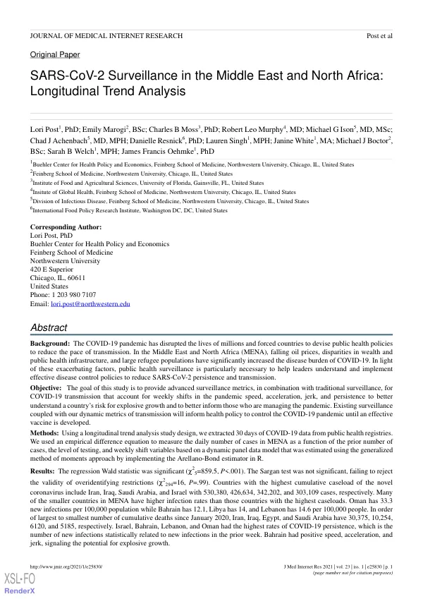 SARS-CoV-2 Surveillance in the Middle East and North Africa: Longitudinal Trend Analysis
