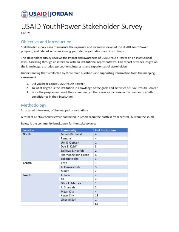 USAID YouthPower Stakeholder Survey FY2021