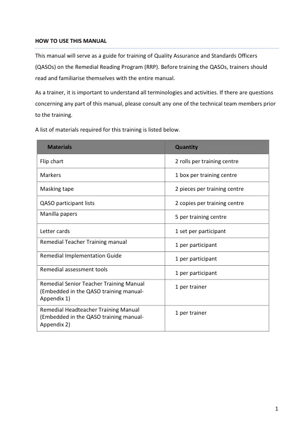 Remedial Reading Program Training Manual for Quality Assurance and Standards Officers