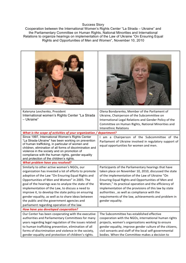 Success Story: Cooperation between the International Women’s Rights Center “La Strada – Ukraine” and the Parliamentary Committee on Human Rights, National Minorities and International Relations to organize hearings on implementation of the Law of Ukraine “On Ensuring Equal Rights and Opportunities of Men and Women”, November 10, 2010