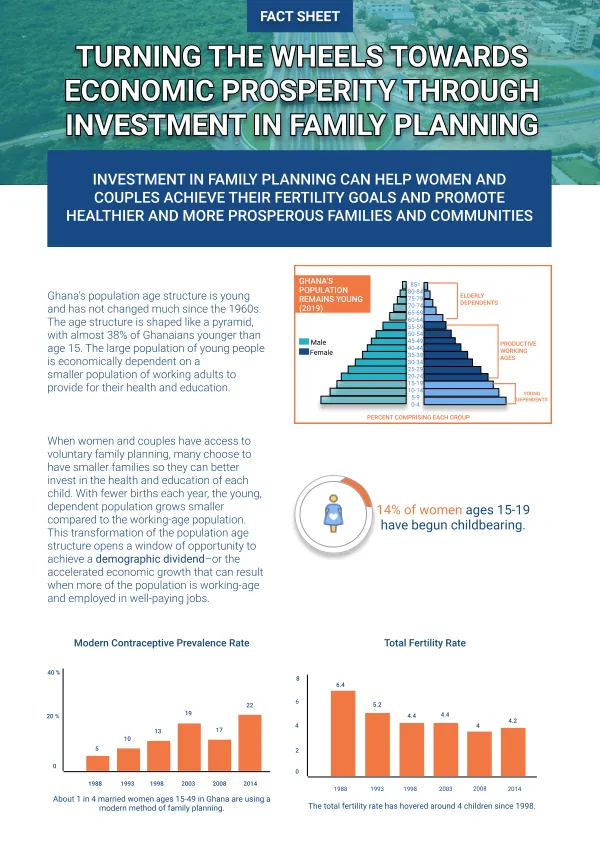 Turning the Wheels Towards Economic Prosperity Through Investment in Family Planning
