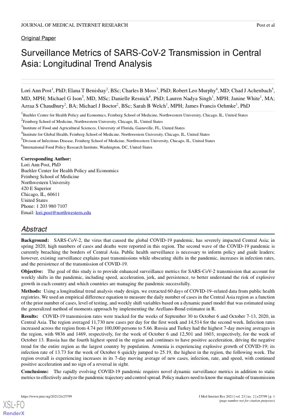 Surveillance Metrics of SARS-CoV-2 Transmission in Central Asia: Longitudinal Trend Analysis