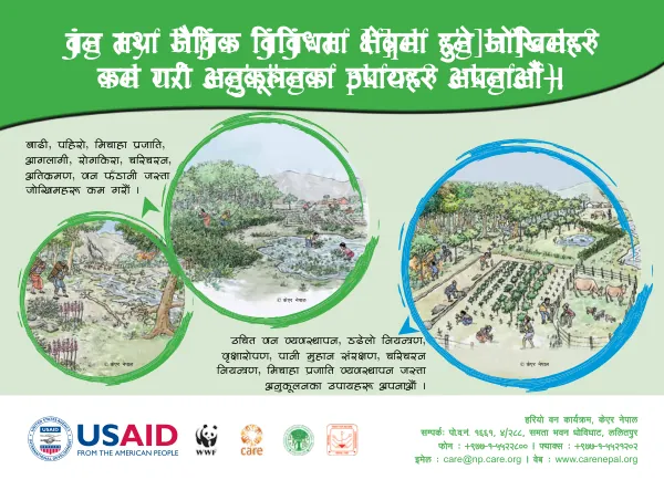 Final Report: Water Security and Resilience Assessment for Nepal