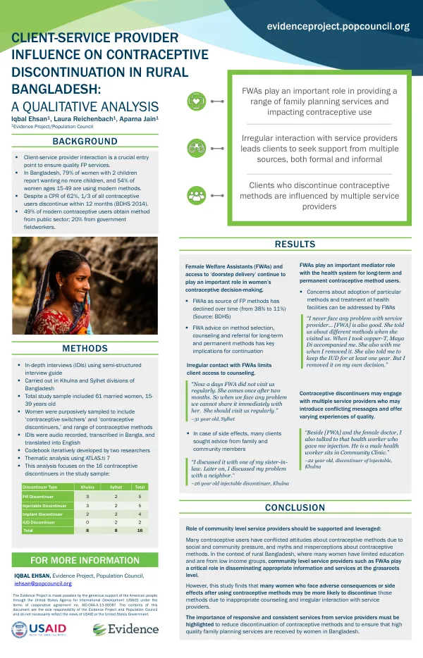 Influence on Contraceptive Discontinuation in Rural Bangladesh: A Qualitative Analysis