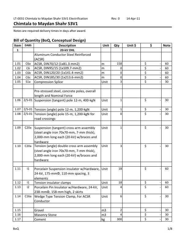 Bill of Quantity (BoQ, Conceptual Design) for Chimtala to Maydan Shahr S3V1 Electrification