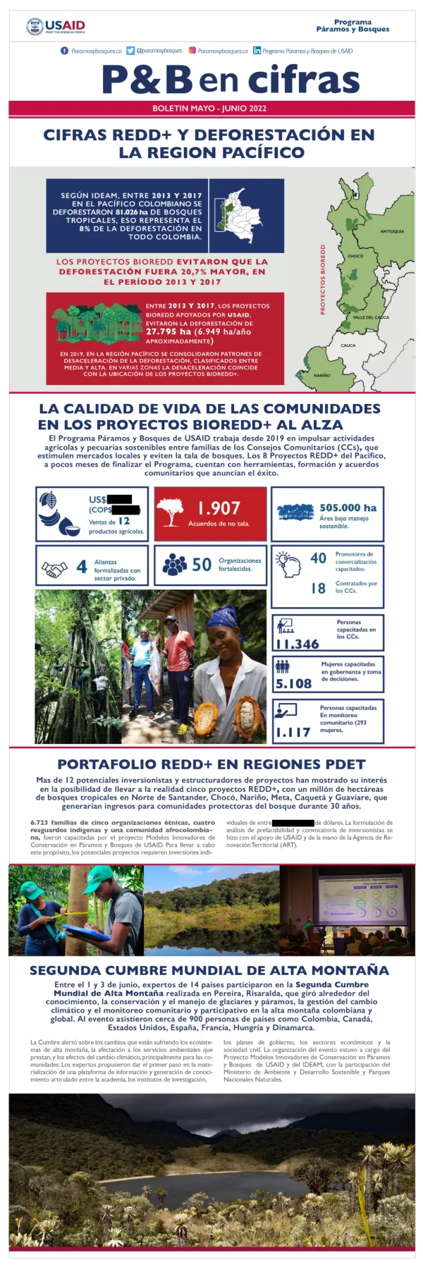 Programa Paramos y Bosques l Boletin: Mayo-Junio 2022