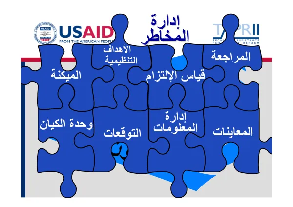 إدارة إدارة