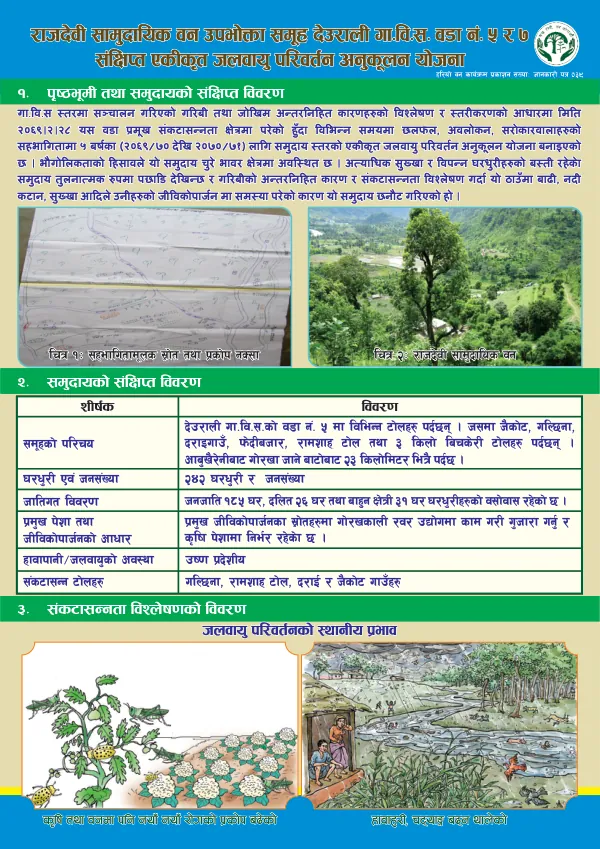 Leafleat_Rajdevi Community Forest