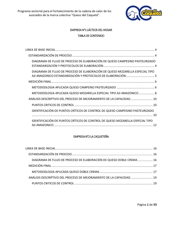 Programa sectorial para el fortalecimiento de la cadena de valor de los asociados de la marca colectiva “Queso del Caquetá”