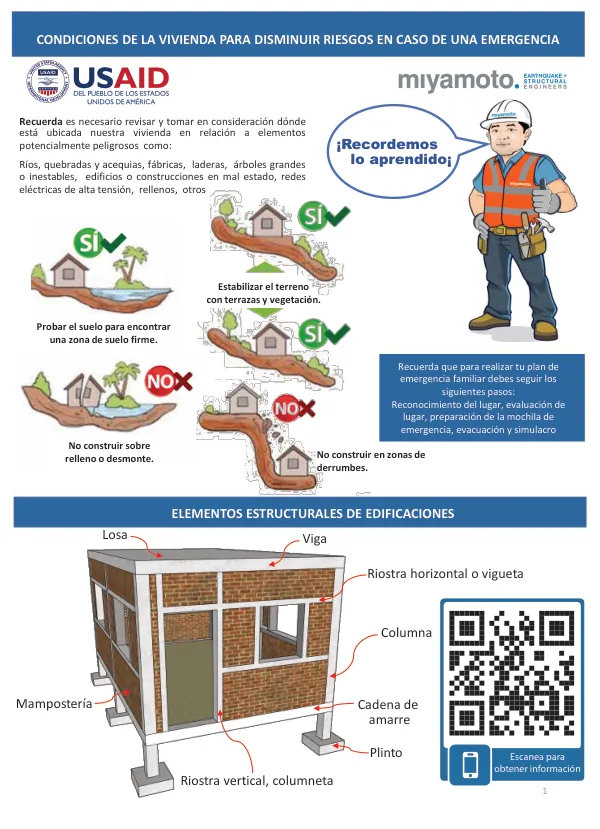 Condiciones de la vivienda para disminuir riesgos en caso de una emergencia
