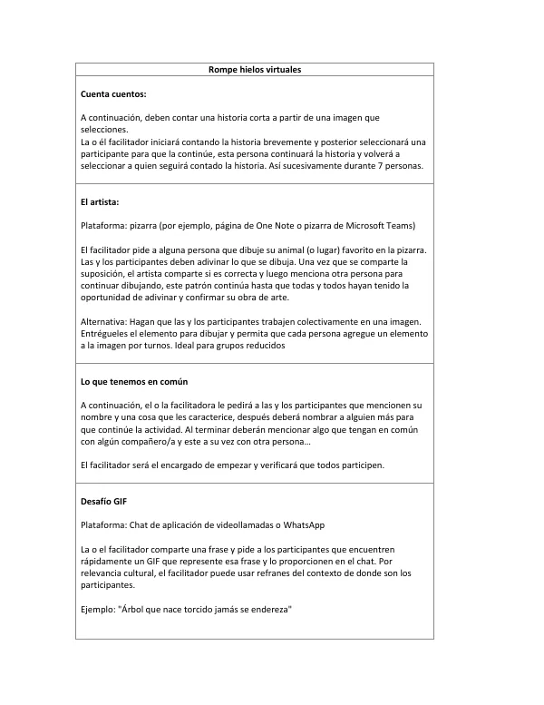 Actividades de Aprendizaje para Grupos Virtuales
