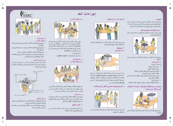 SEASP 2011 Southern Sudan Referendum Counting Leaflet - Arabic