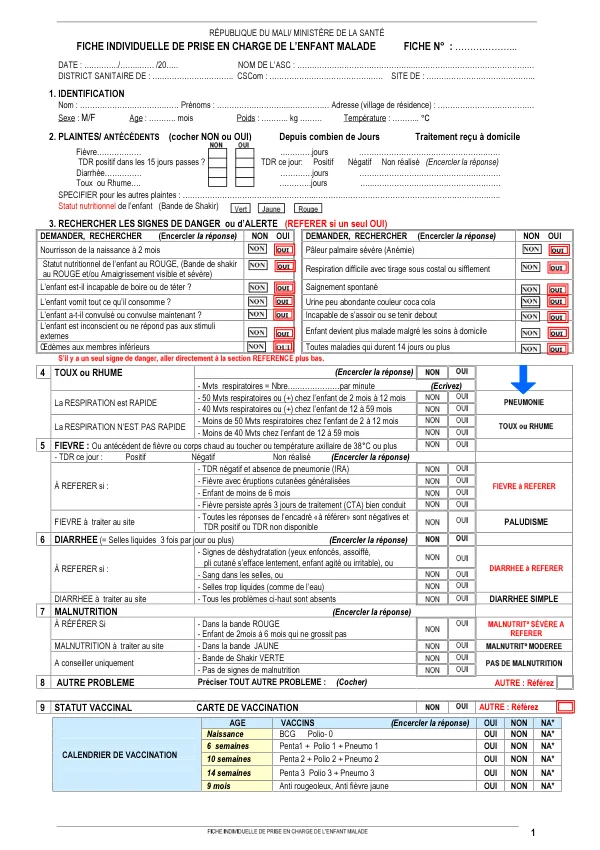 Integrated Report: ASC