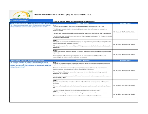 Micronutrient Fortification Index (MFI): Self-Assessment Tool