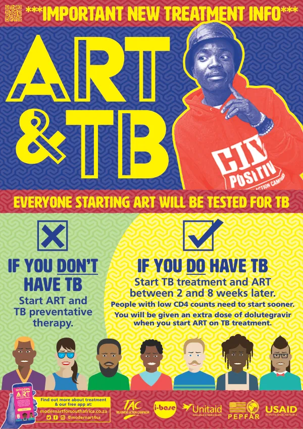 Everything you need to know about antiretroviral treatment (ART or ARVs) in South Africa