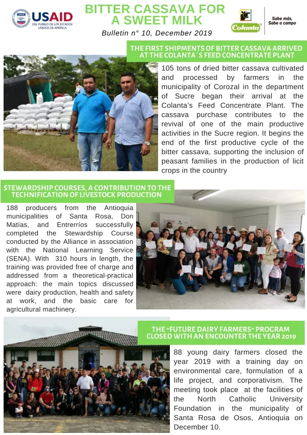 Archivo PDF