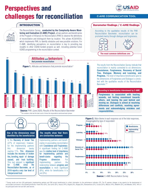 C-AME COMMUNICATION TOOL: Perspectives and challenges for reconciliation
