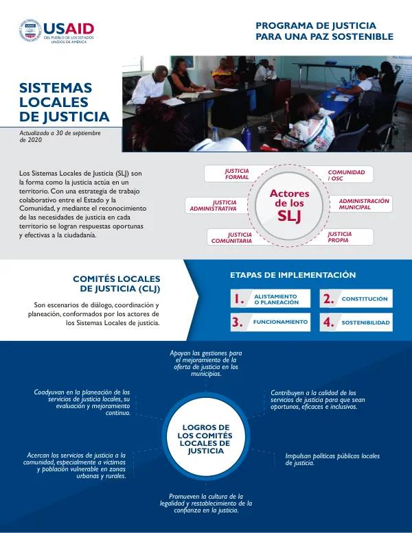 Sistemas Locales de Justicia (SLJ) Programa de Justicia para una Paz Sostenible