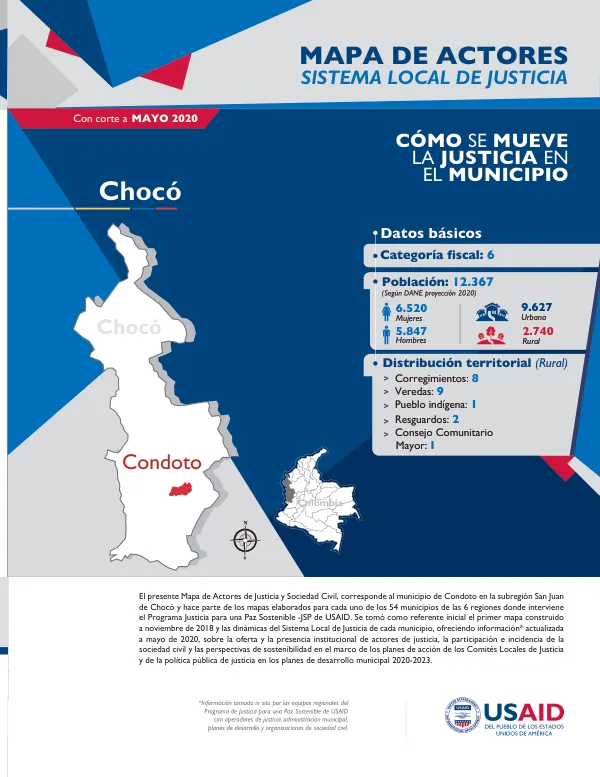 Mapa de Actores de Justicia y Sociedad Civil en el Municipio de Condoto