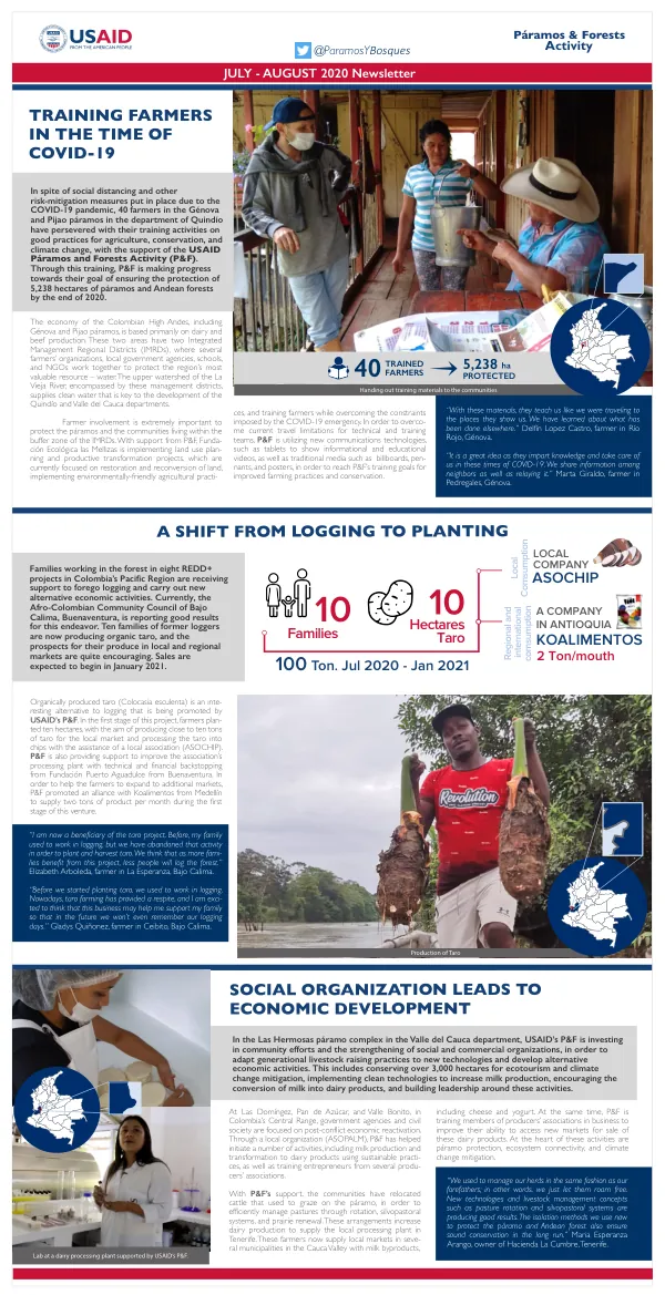 Boletín Noviembre - Diciembre 2019 Páramos & Forests Activity JULY - AUGUST 2020 Newsletter TRAINING FARMERS IN THE TIME OF COVID-19