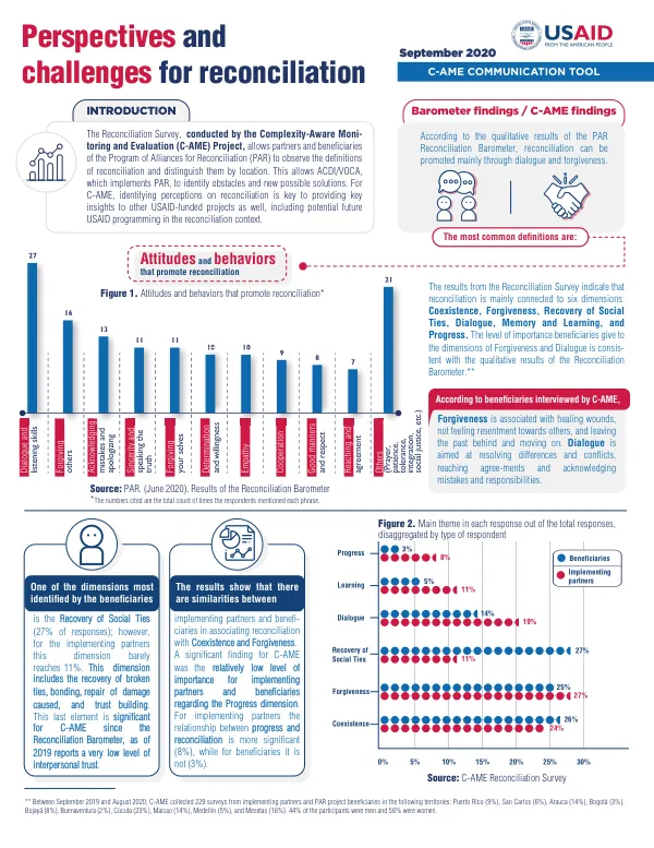 C-AME COMMUNICATION TOOL: Perspectives and challenges for reconciliation