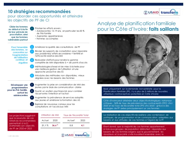 Analyse de planification familiale pour la Côte d'Ivoire: faits saillants