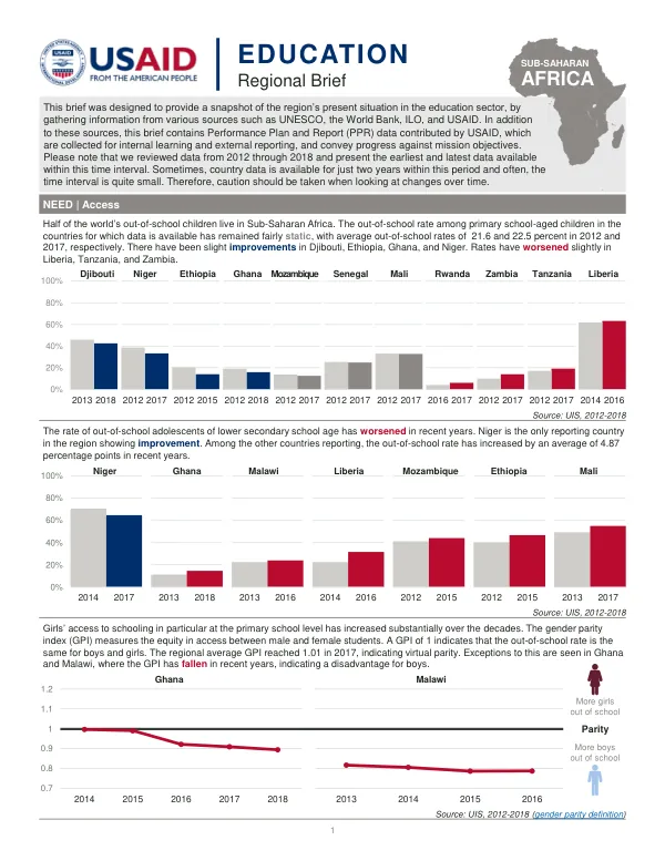 Africa Regional Brief: Education Data