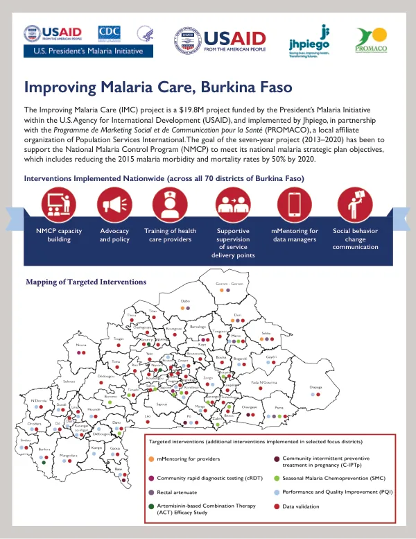 Improving Malaria Care, Burkina Faso