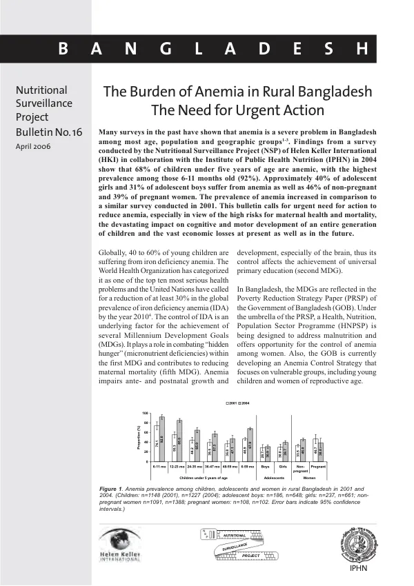 The burden of anemia in rural Bangladesh : the need for urgent action