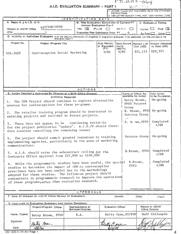 Auditing report : Ministry of Water & Irrigation[, Jordan]
