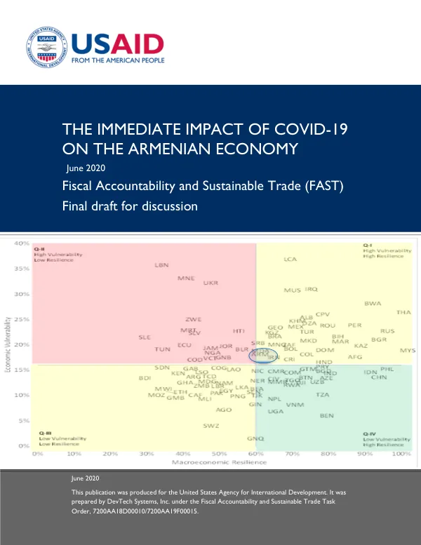 The Immediate Impact of COVID-19 on the Armenian Economy
