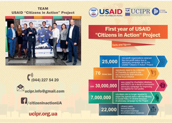Final Report: Citizens in Action Project