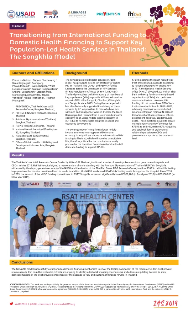 Transitioning from International Funding to Domestic Health Financing to Support Key Population-Led Health Services in Thailand: The Songkhla Model