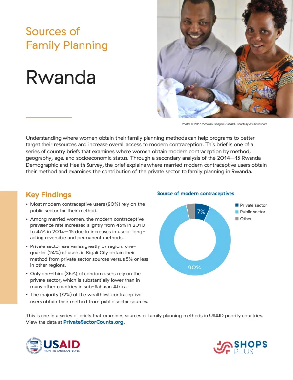 Sources of Family Planning: Rwanda