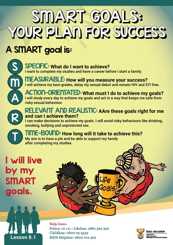 SMART Goals for HIV and STI Prevention
