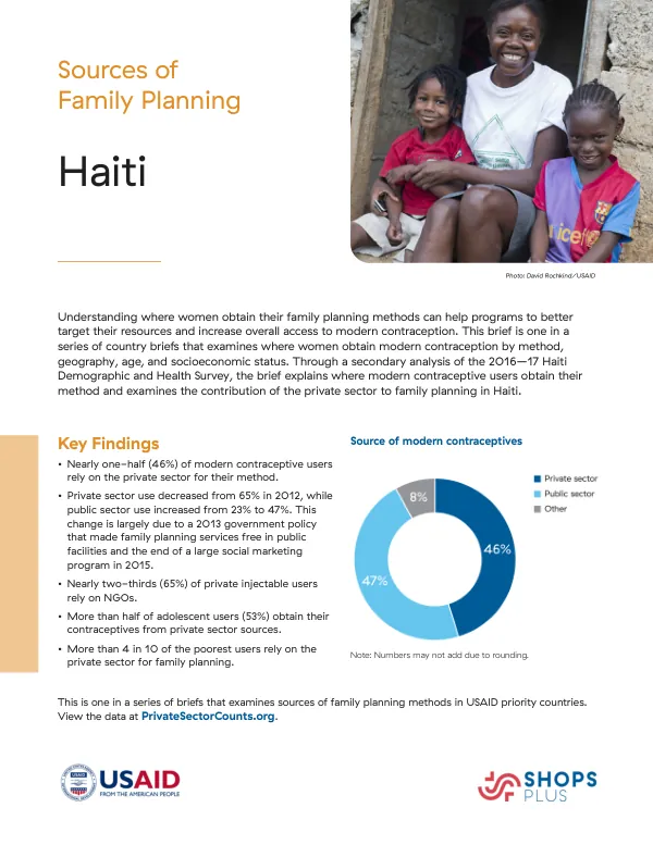 Sources of Family Planning: Haiti
