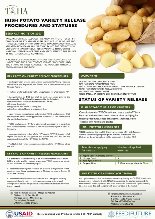 Irish Potato Variety Release Procedures and Statuses