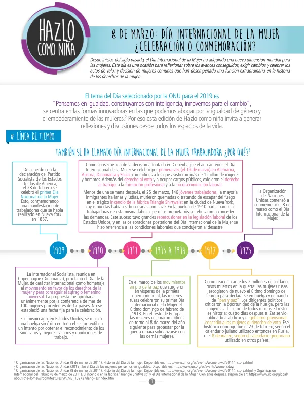 Día Internacional de la Mujer: Celebración o Conmemoración?