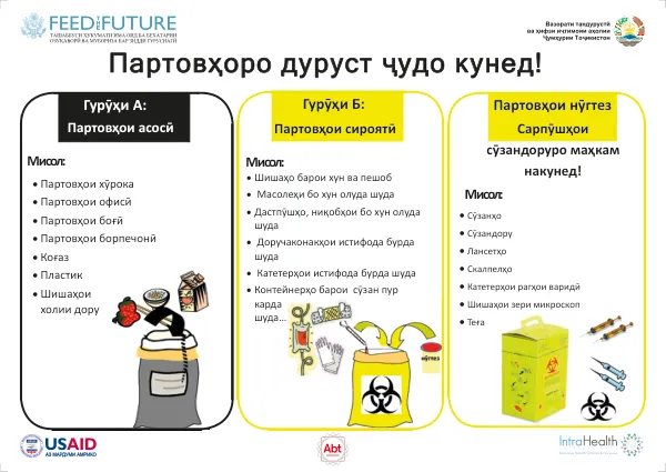 Постерҳои хосият
