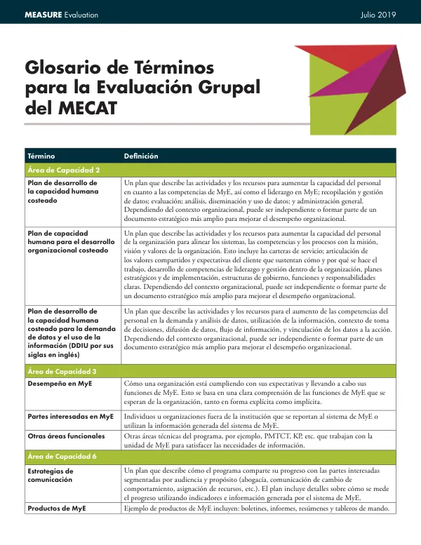 Glosario de Términos para la Evaluación Grupal del MECAT