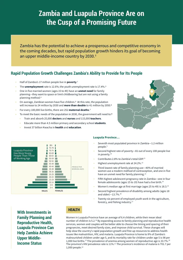 Zambia and Luapula Province Are on the Cusp of a Promising Future