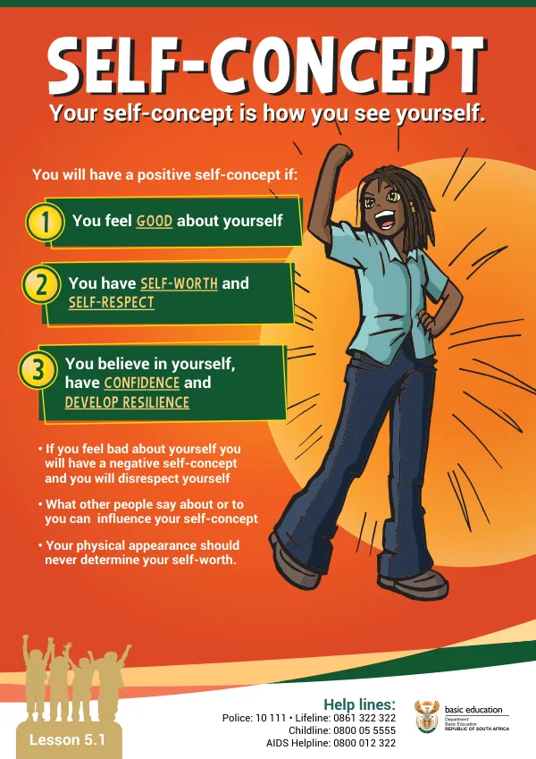 Self-Concept and Relationships