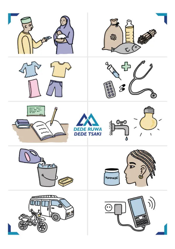 Family Planning Financial Tool