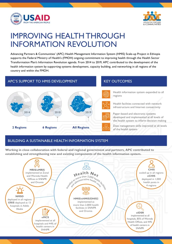 Improving Health through Information Revolution