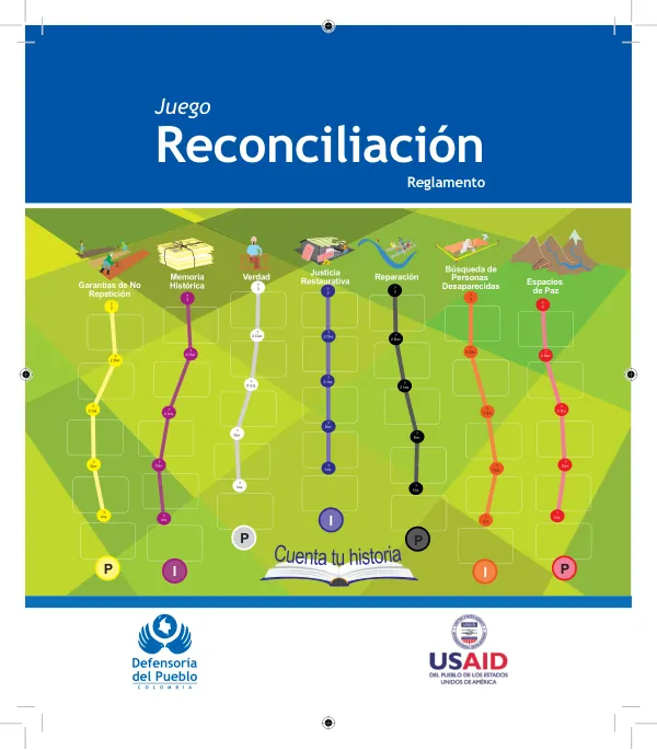 LA RECONCILIACIÓN