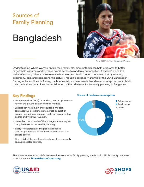 Sources of Family Planning: Bangladesh