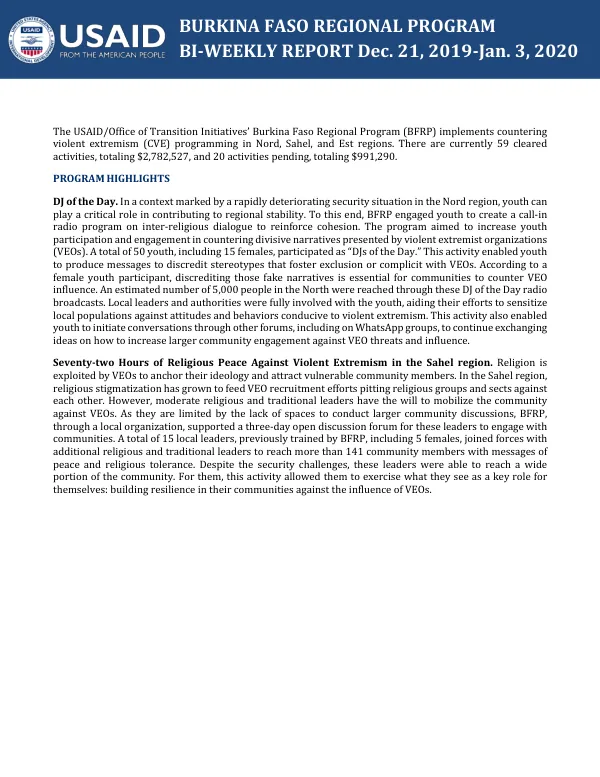 BURKINA FASO REGIONAL PROGRAM
