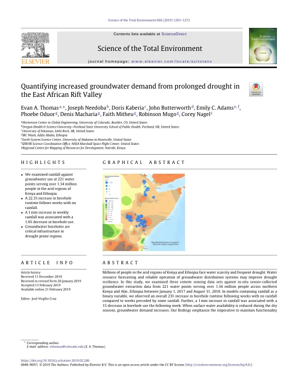 Quantifying increased groundwater demand from prolonged drought in the East African Rift Valley
